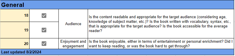 Screenshot of book review rubric, a link to which is on the About page. 