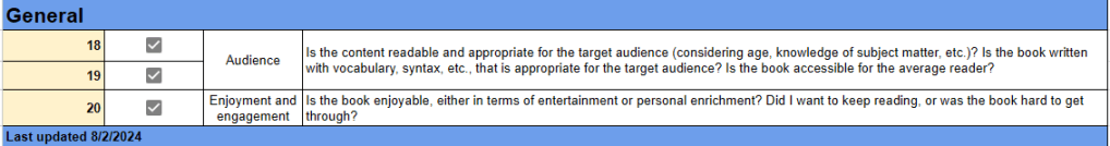 Screenshot of book review rubric. Link to the rubric is on the About page. 